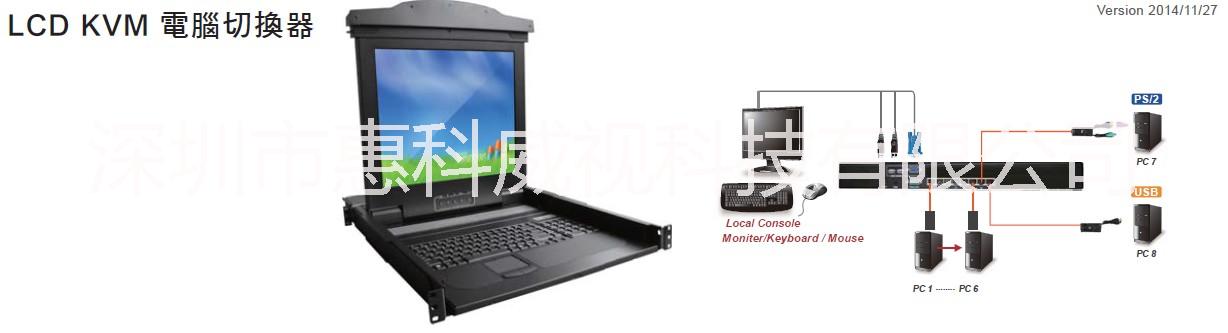 電腦切換器圖片