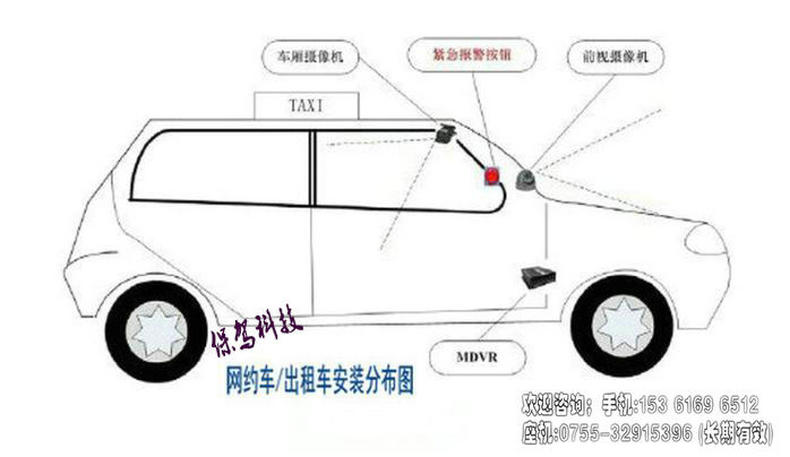 网约车平台|网约车监控系统|车载视频监控 网约车视频监控