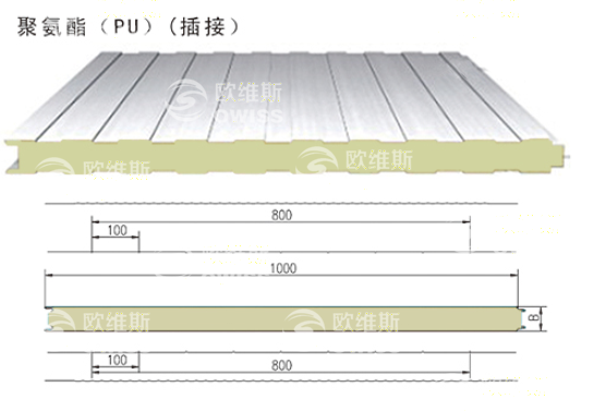 山东青岛新型聚氨酯夹芯板聚氨酯彩钢板生产厂家聚氨酯保温板图片