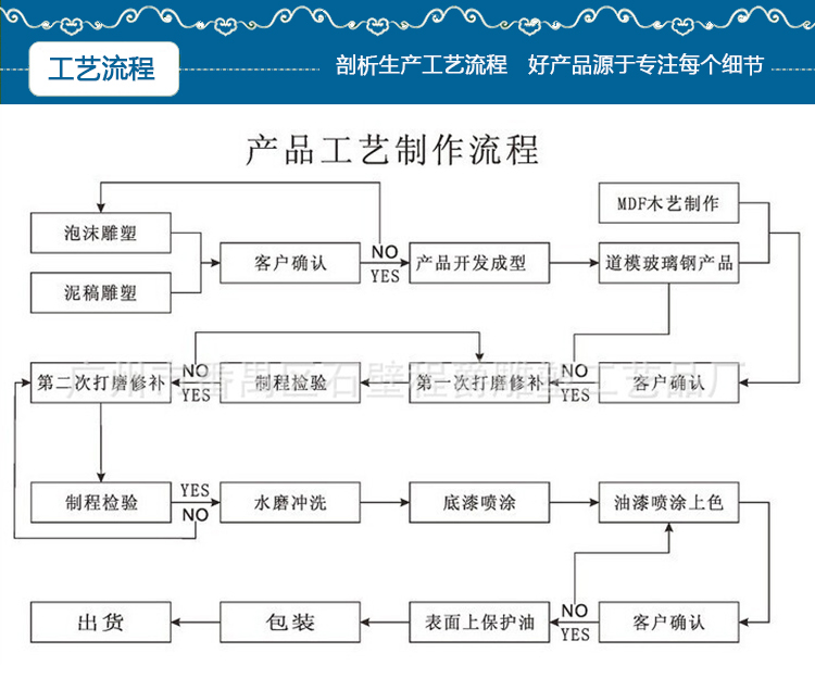 玻璃钢卡通公仔