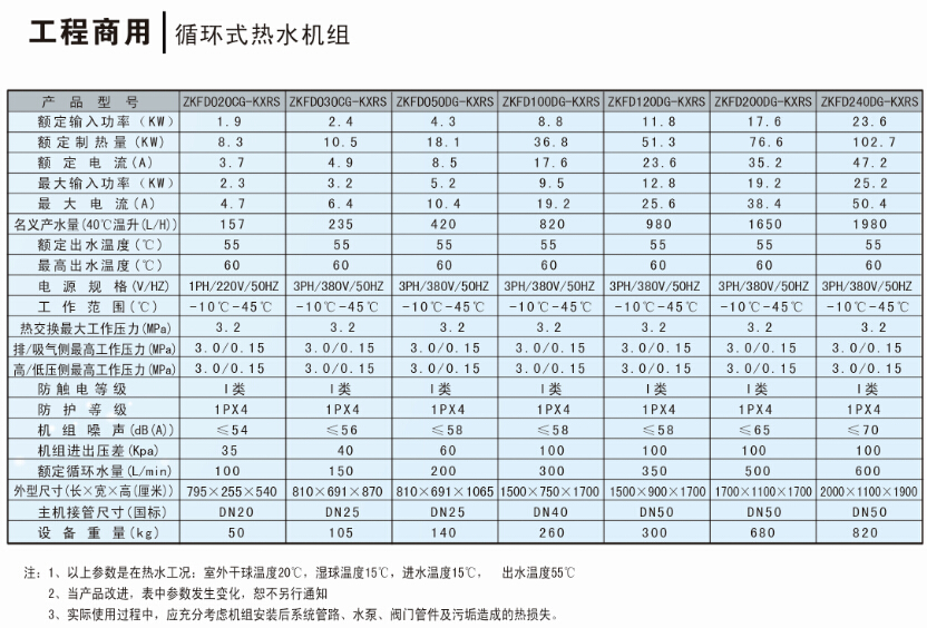 供应河北石家庄中科福德水循环空气能厂家|中科福德|超低温循环机组图片