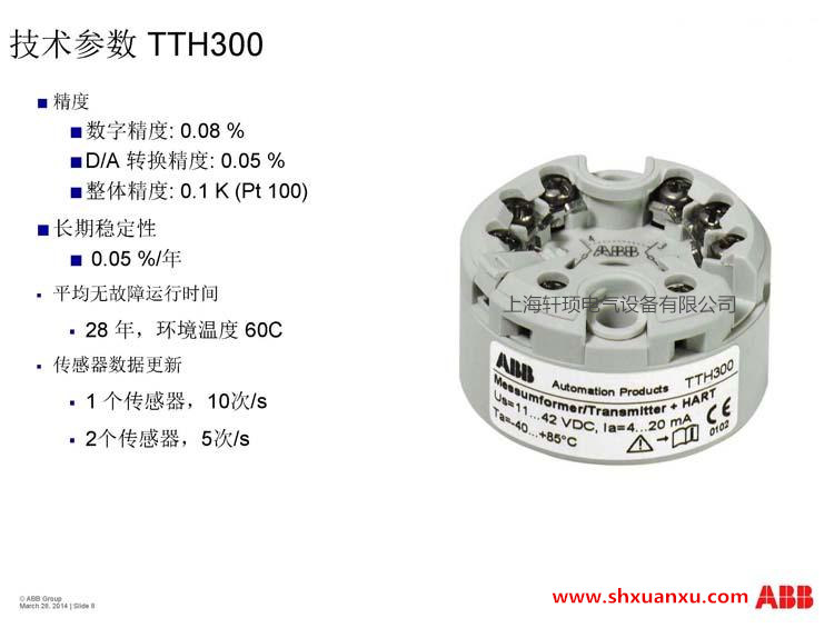 TTH300一體化溫度變送器圖片