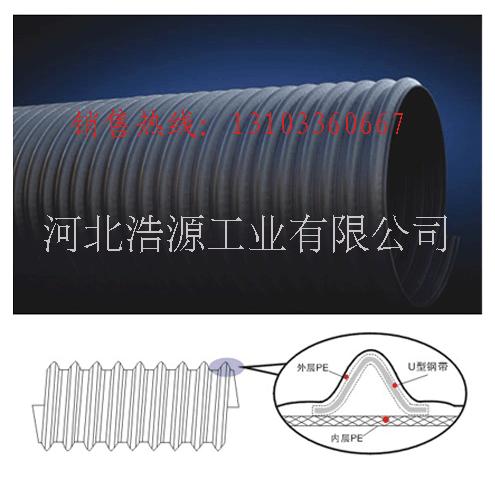 天津PE钢带增强波纹管天津PE钢带增强波纹管厂家/天津埋地钢带增强波纹管规格