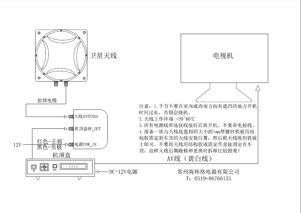 车载天线图片