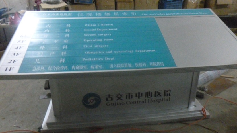 大堂索引牌圖片/大堂索引牌樣板圖 (2)