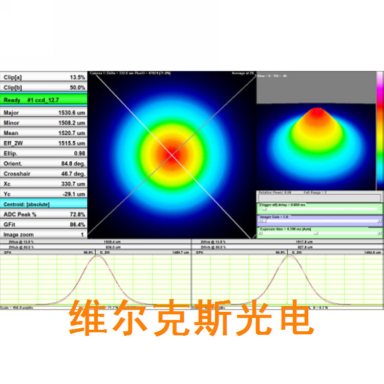 美国Dataray光斑质量分析仪美国Dataray光斑质量分析仪 激光光束分析相机 太赫兹相机 THz光束分析仪