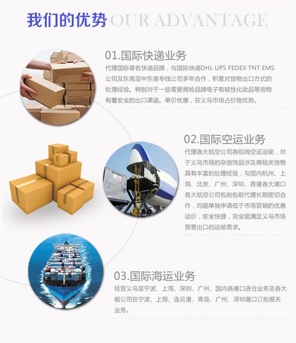 金华市义乌商友国际快递公司 义乌空运厂家