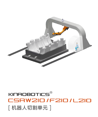 大连誉洋CSRW210铸件智能切割机器人