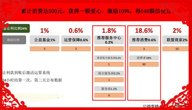 广州市一点公益厂家