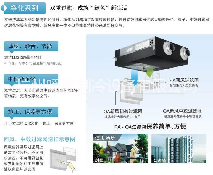 空調(diào)維修  富陽區(qū)銅鄉(xiāng)市維修大型中央空調(diào)