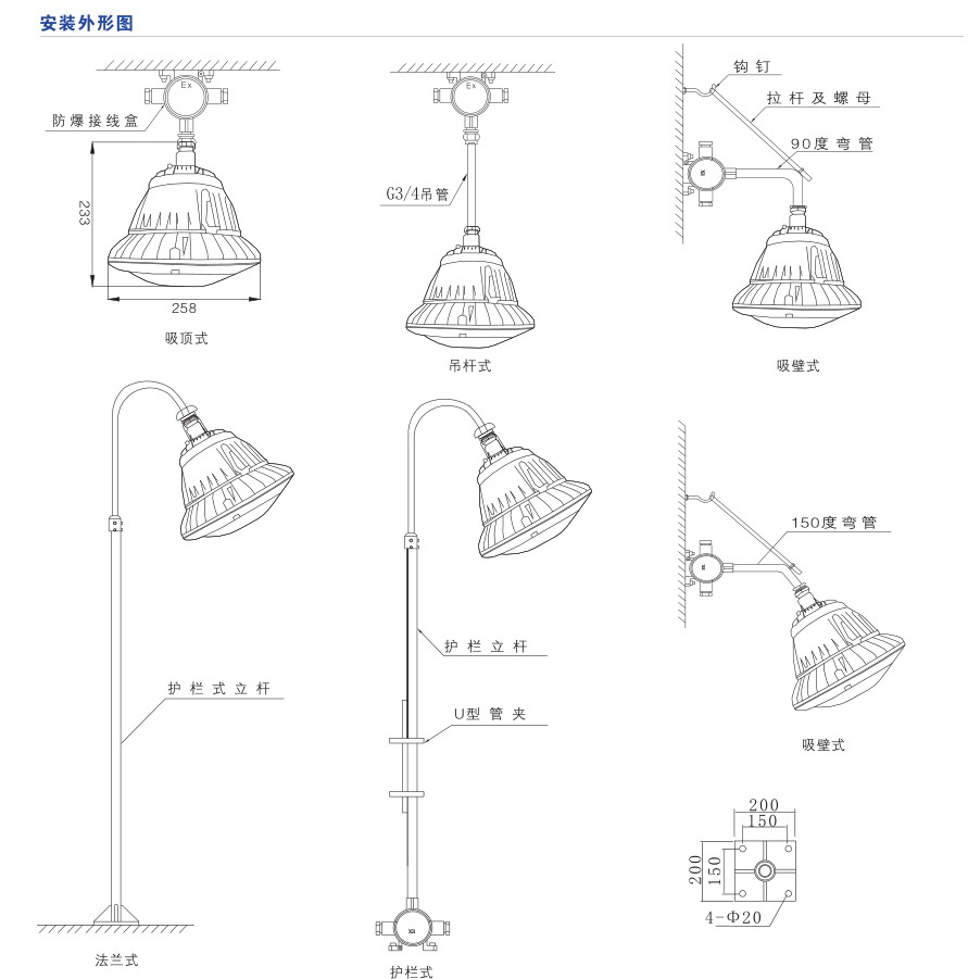 加油站LED防爆泛光灯