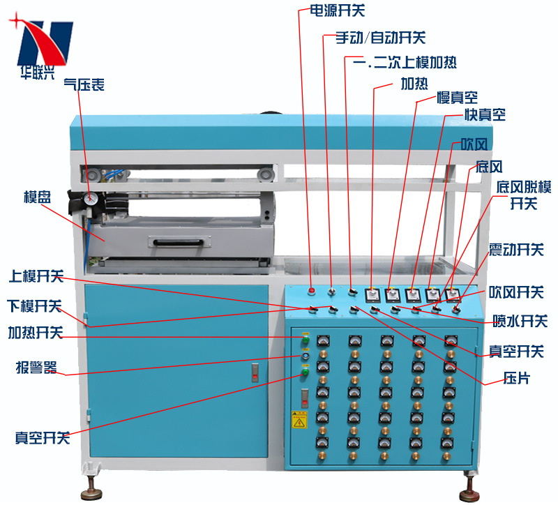 华联吸塑盒打板机吸塑成型打样图片