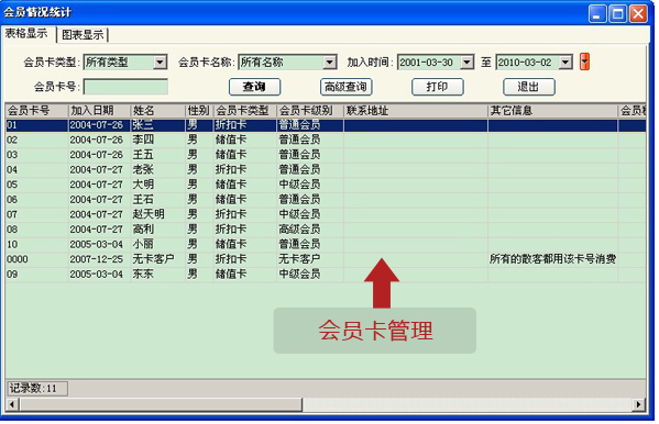 美萍会员管理系统