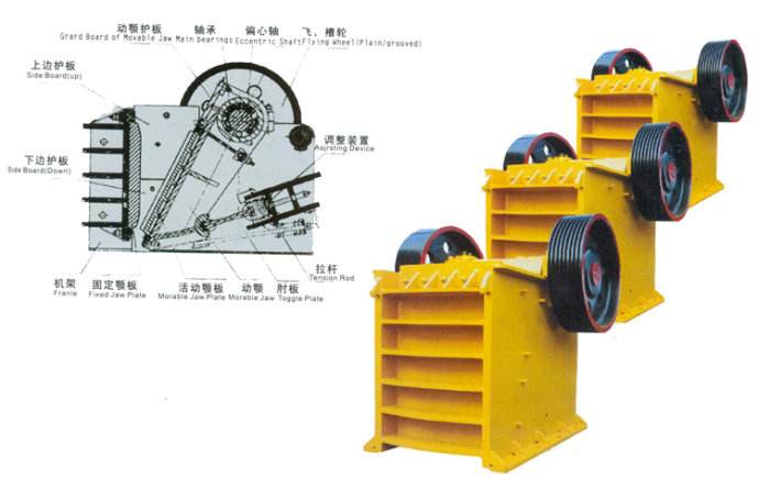 贵阳鄂式破碎机价格图片
