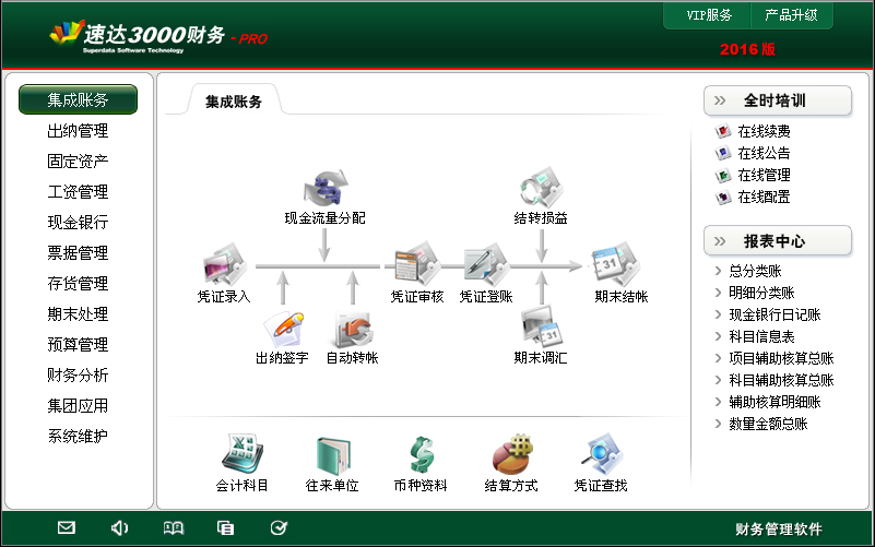 广东-速达财务PRO-上门服务速达财务软件速达仓库管理软件图片