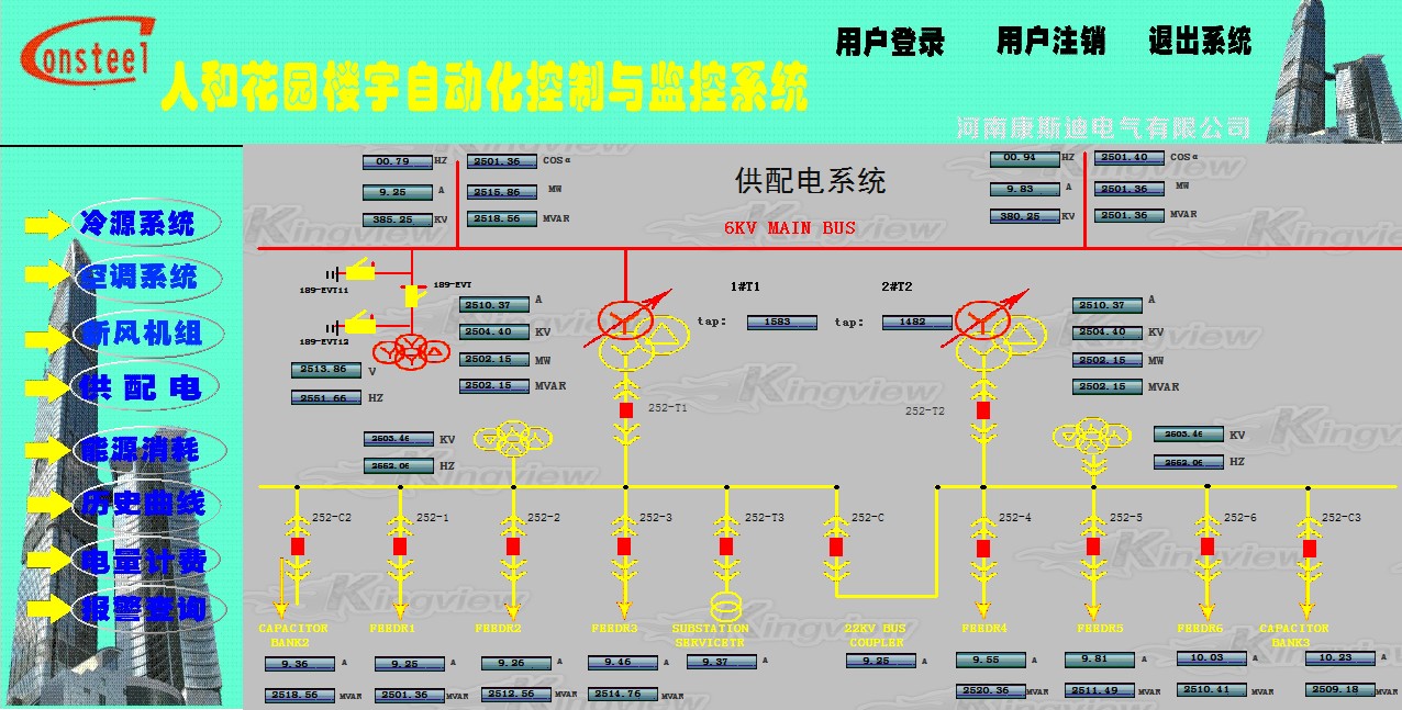 电力监控系统图片