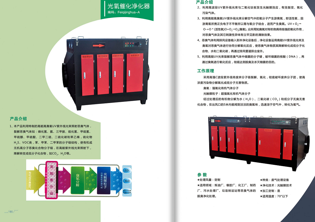 光氧催化净化器有机废气除臭光解催化器厂家直销图片