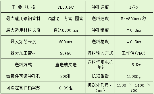 小导管冲孔机参数