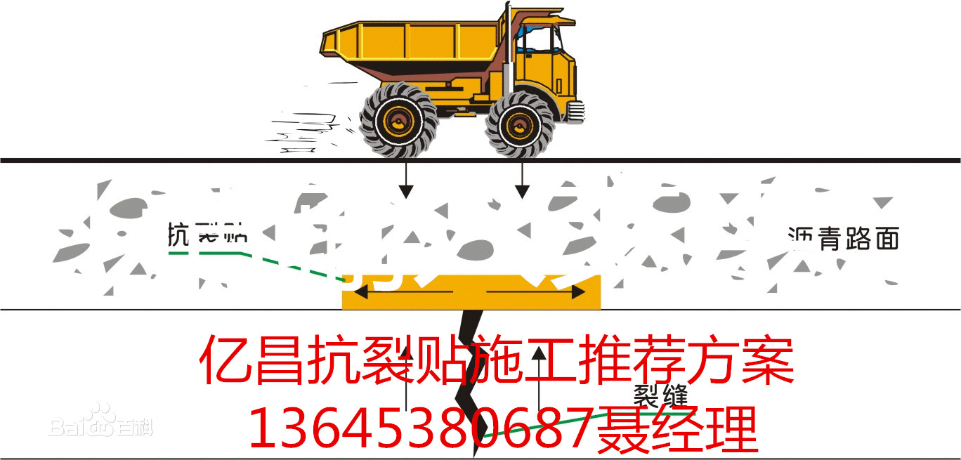 抗裂貼、防裂貼、貼縫帶 億昌抗裂貼國(guó)際品牌