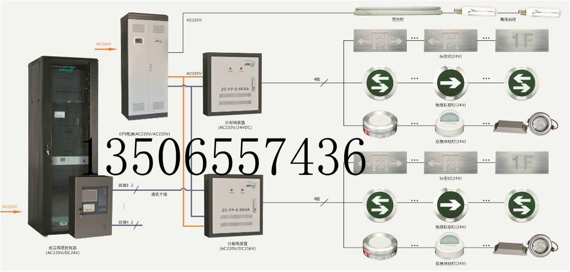 集中供电智能消防应急疏散指示系统，集中供电智能消防应急疏散指示系统价格图片