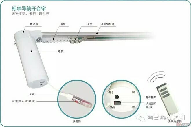 南昌定制电动开合帘遥控自动窗帘智能窗帘电机轨道静音智能家居图片