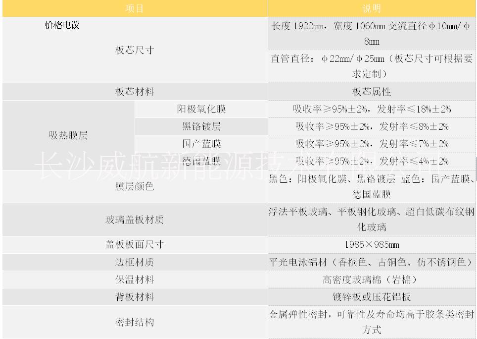 太阳能集热器 长沙太阳能集热器图片