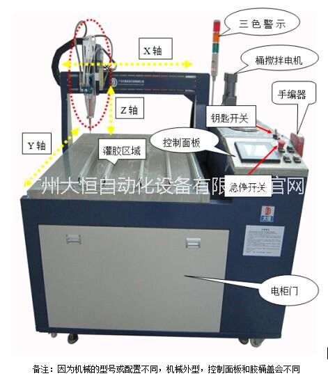 模块电源灌胶机价格/广州大恒灌胶机厂家直销13802760185图片