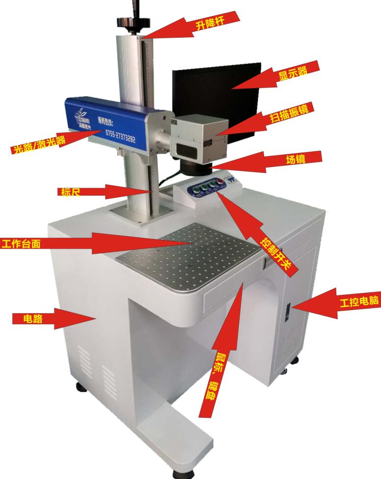 充电器激光打标机 移动电源激光打标机 塑胶激光打标机 塑料激光打标机 工艺礼品激光打标机  手机壳激光打标机