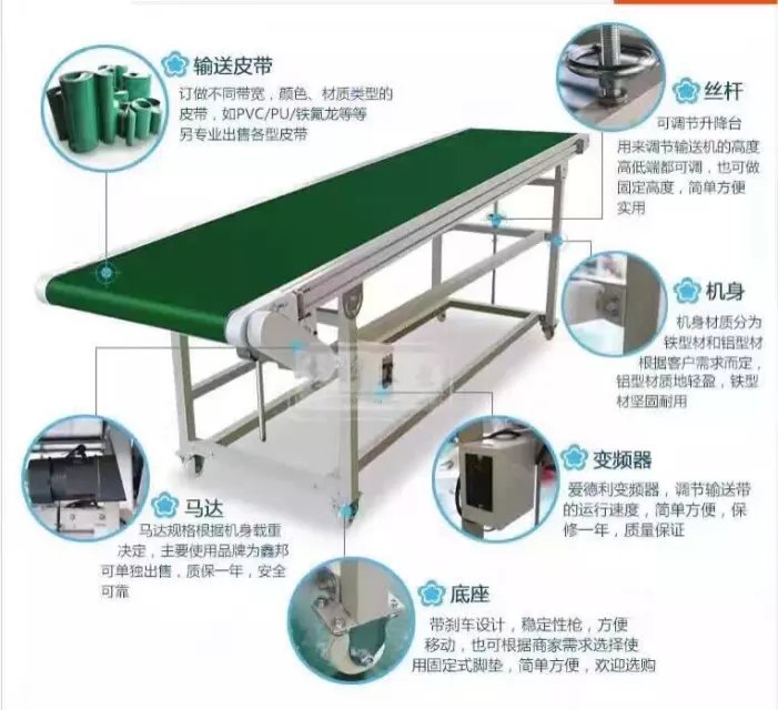 中山中小型输送带机   爬坡皮带输送 中山中小型输送带机 爬坡皮带输送图片