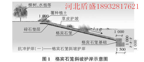 河北盾盛供应pvc10%锌铝合金河北盾盛供应pvc10%锌铝合金石笼网格宾网铅丝笼-厂家批发