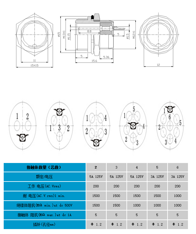 連接器-彎式航空插頭圖片/連接器-彎式航空插頭樣板圖 (3)
