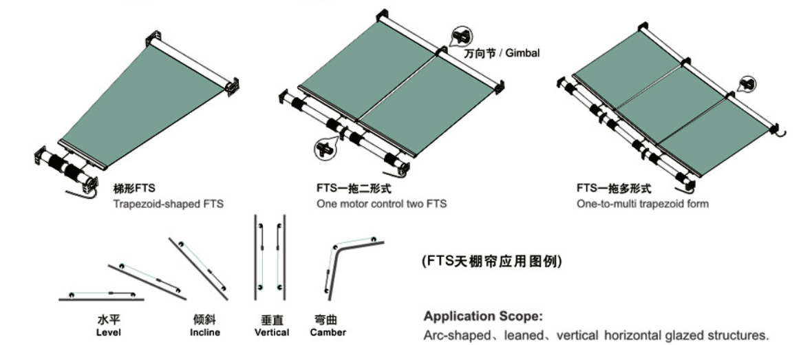 供应FTS天棚帘采光顶遮阳帘