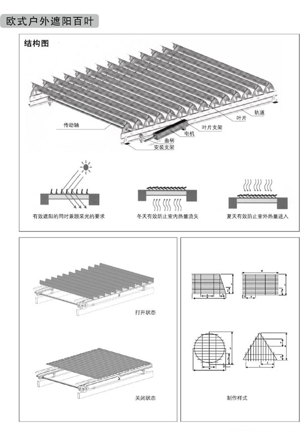 供应户外88E欧式百叶图片