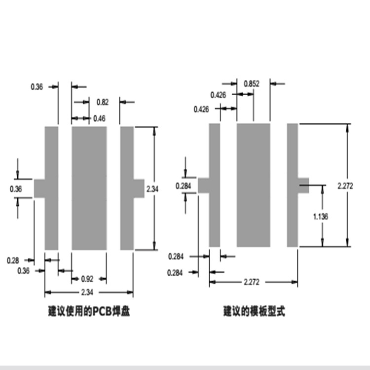 CREEXBD冷白色温科锐光源灯珠图片