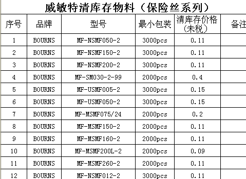 MF-FSMF050X图片