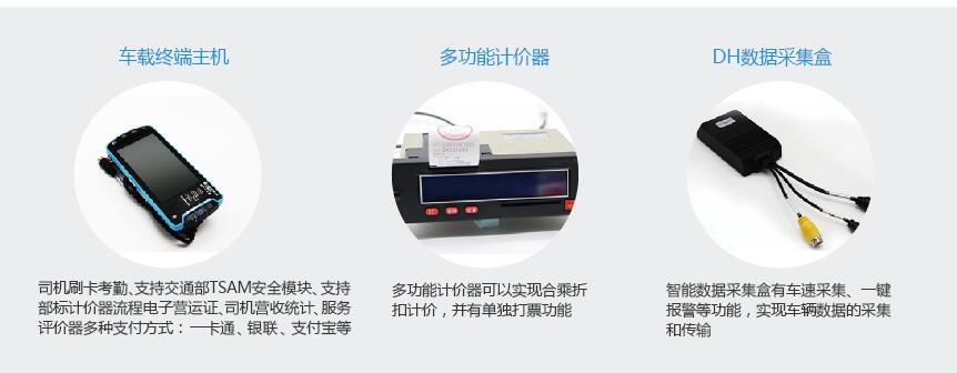 出租車管理軟件平臺圖片