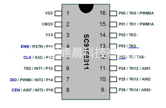 易峰晨豆浆机ic芯片供应易峰晨芯片Flash-MCU-SC91F831 易峰晨豆浆机ic芯片