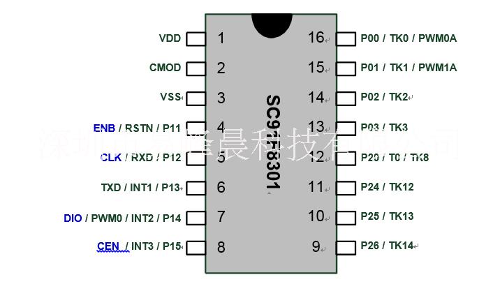 深圳市易峰晨电磁炉ic芯片厂家供应易峰晨科技小家电芯片Flash-MCU-SC91F721 易峰晨电磁炉ic芯片