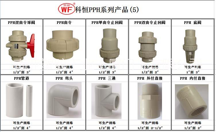 南亚PVC管件 南亚PVC、PPR管材管件