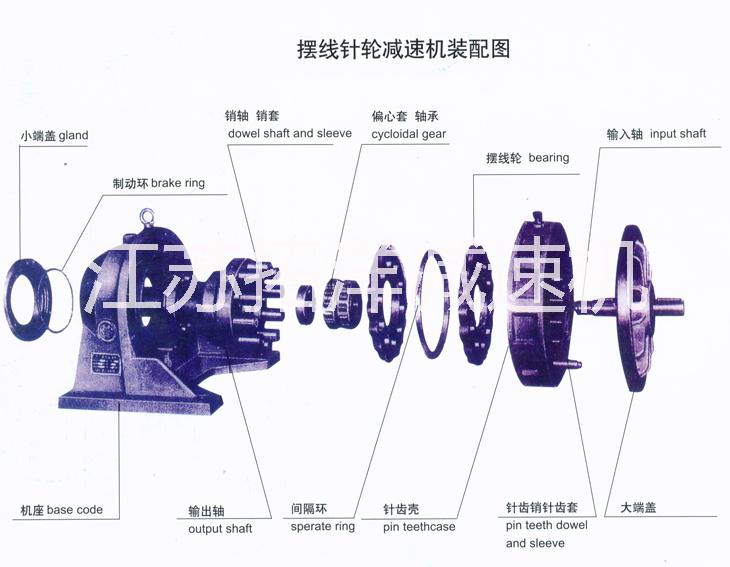 江苏行星减速机摆线减速机厂家供应图片