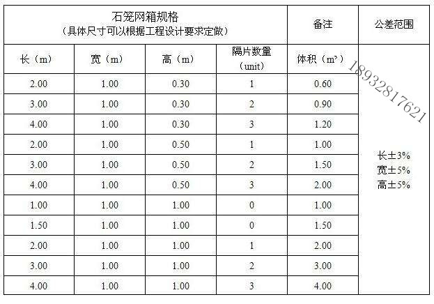 安平石笼网格宾网铅丝笼厂家规格图片