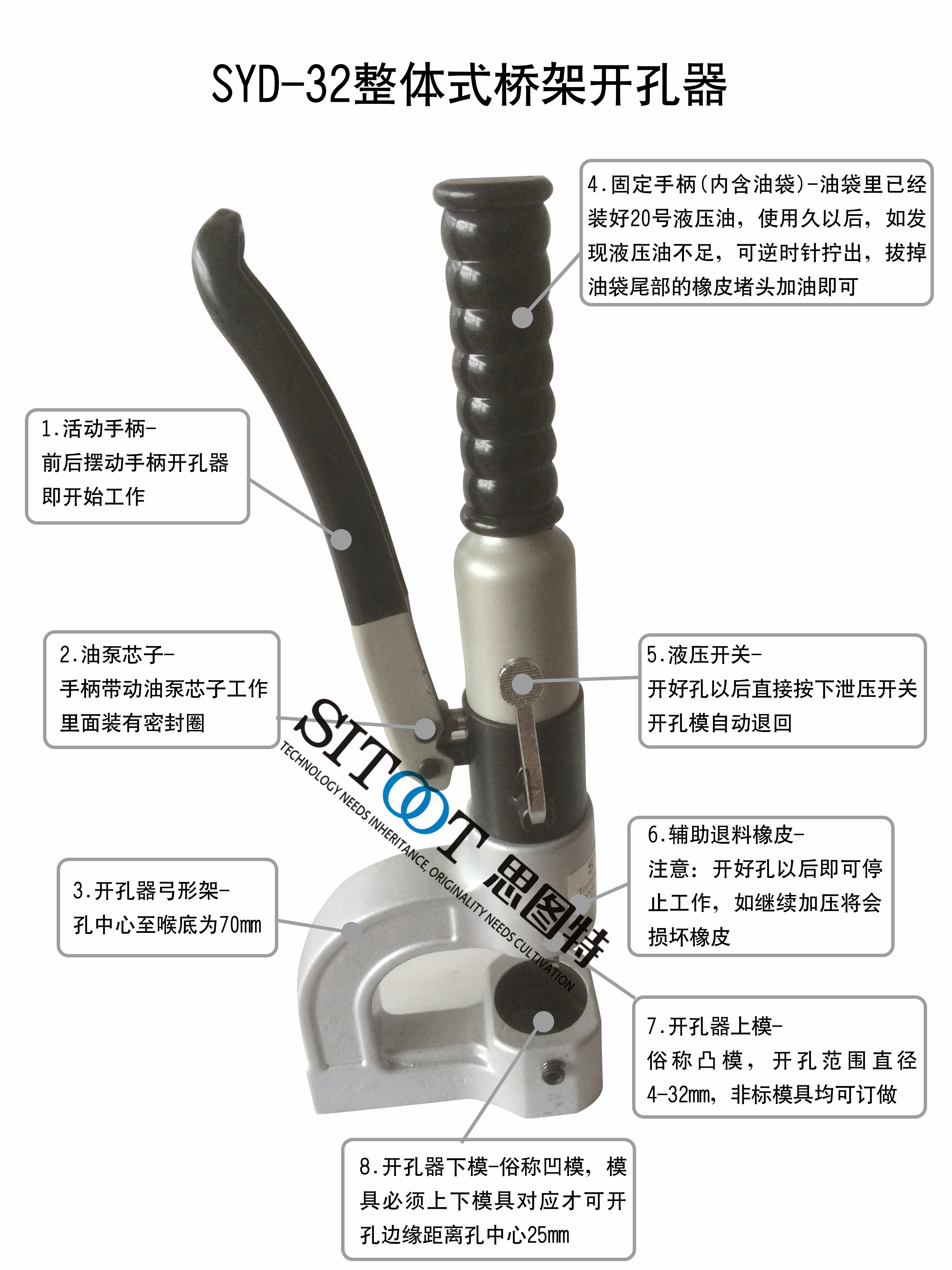 SYD-32整体式开孔器 桥架开孔器 液压开孔器 思图特