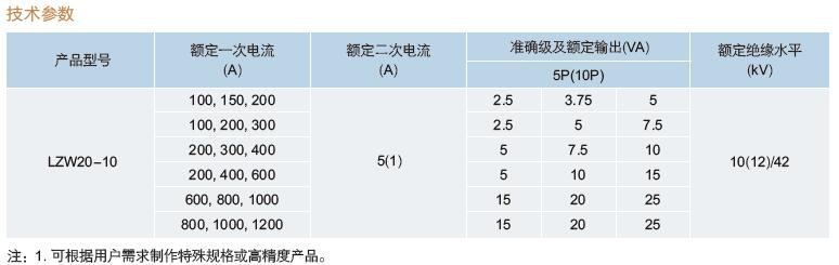 LZW20-10真空斷路器圖片/LZW20-10真空斷路器樣板圖 (3)