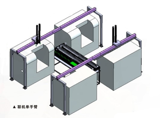 桁架上下料机械手