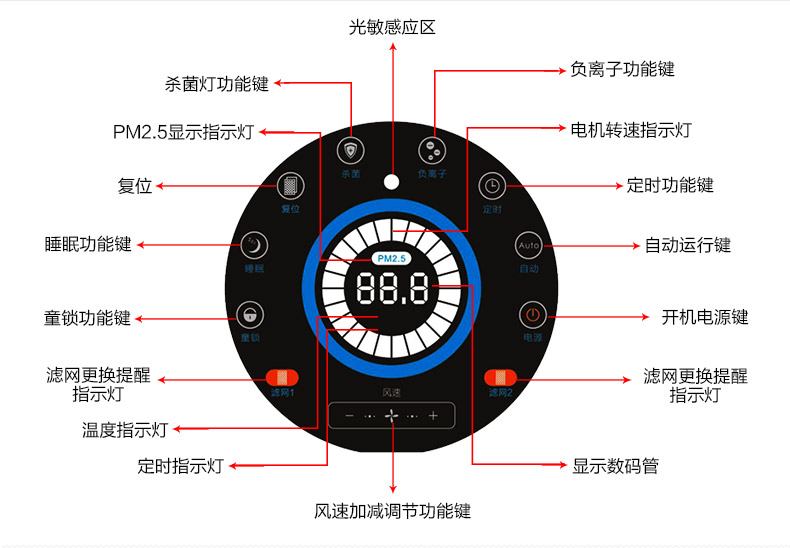 厂家直销空气净化器 家用负离子生态仪杀菌除烟去甲醛净化器批发