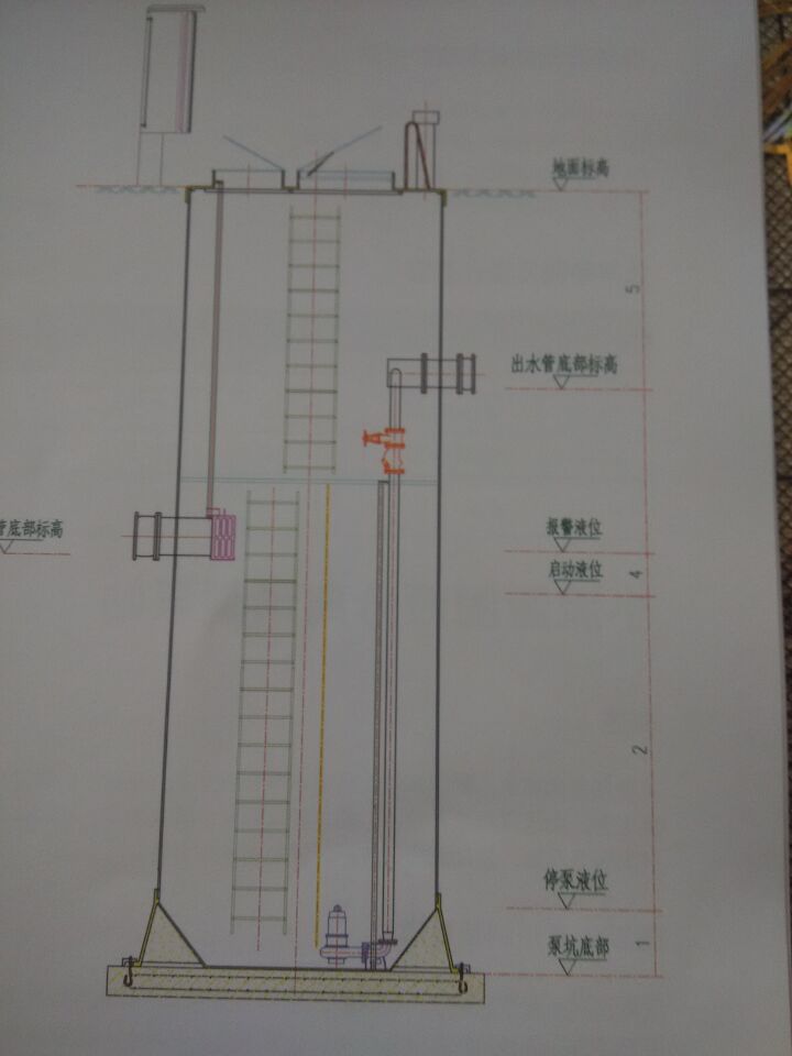 一体化预制泵站、地埋式预制泵站