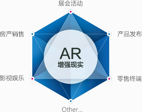 日照 AR应用开发 澳诺图片