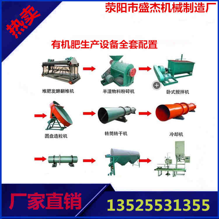 糖渣制作有机肥设备，有机肥整套生产线厂家图片