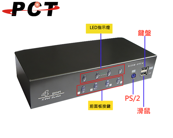 【PCT】4进1出 PS/2+ USB DVI KVM 多电脑控制器 MP4711  4进1出KVM