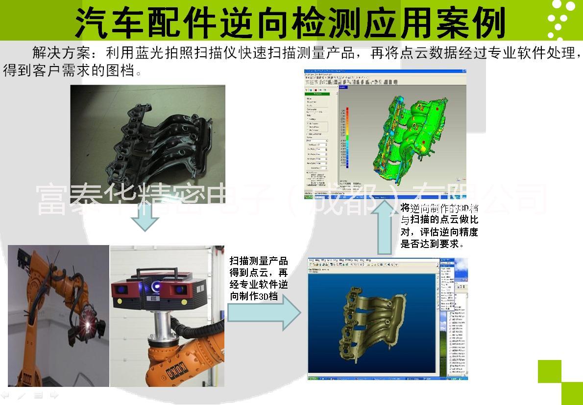 成都市3D扫描汽车零部件-三维逆向检测厂家